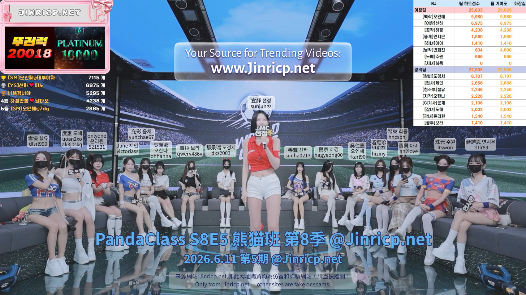 图片[1]-PandaClass S8E5 熊猫班 第8季 第5期 熊猫班世界杯 多国语言-JIN